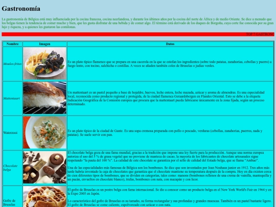 Frames/prácticafinal/Gastronomía screenshot