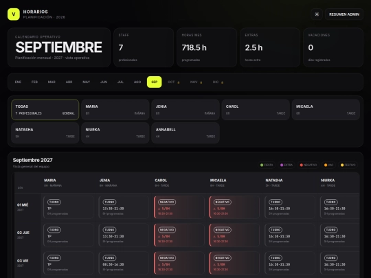 Pruebas/nnv2 screenshot