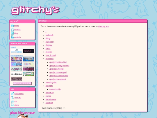 sitemap screenshot