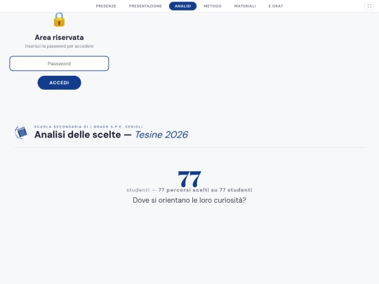 analisi screenshot