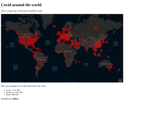 TheWorld-thecovidaroundtheworld screenshot