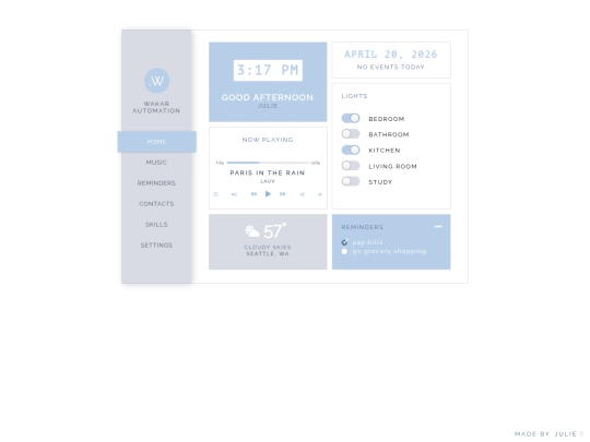 IOT screenshot