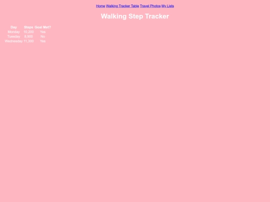 table screenshot