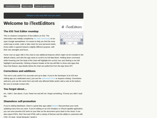 itexteditors screenshot