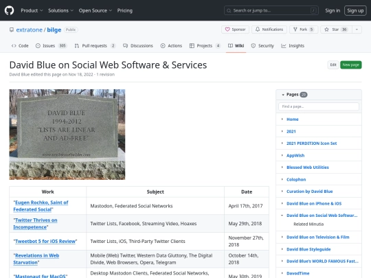 sswiki screenshot