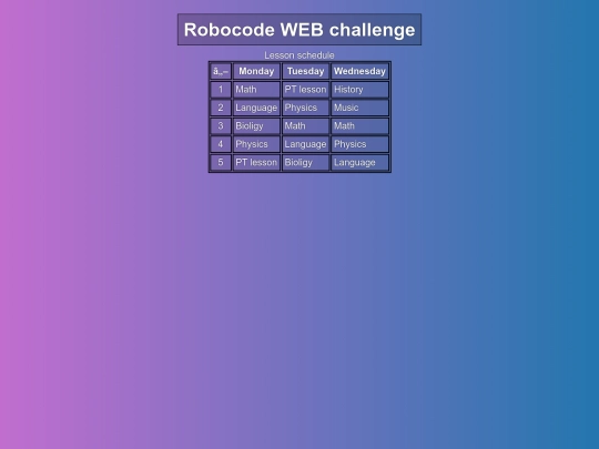 Task1 screenshot