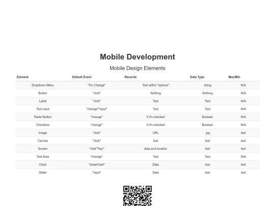 mobileDev screenshot