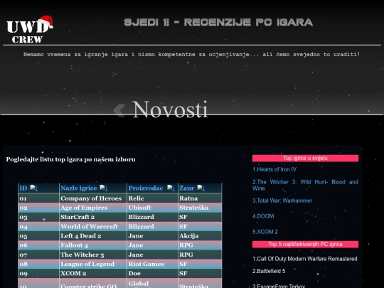 sjedi1/toptabela screenshot