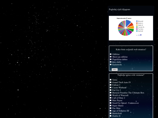 sjedi1/zanimljivosti screenshot