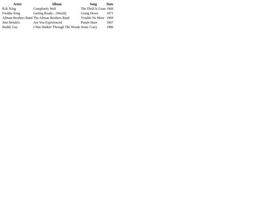 stickytable4 screenshot