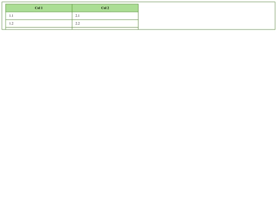 tabletry screenshot
