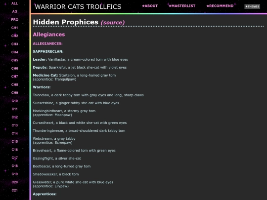 fics/hidden_prophices screenshot