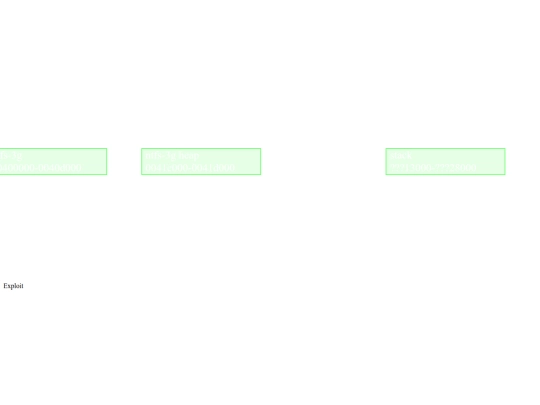 umk/2025_redflag_funbox2/prez_public/prez/61_exploit screenshot
