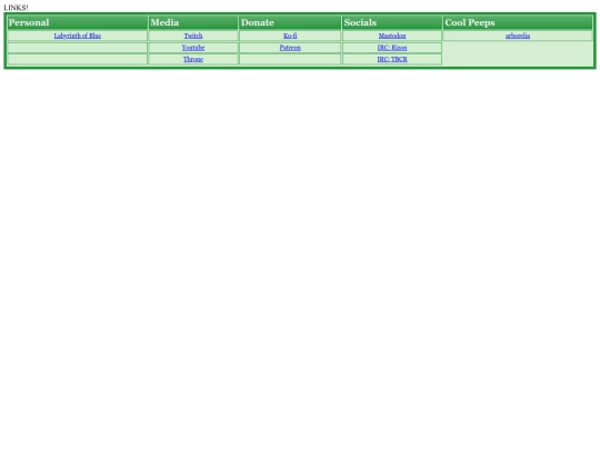 links screenshot