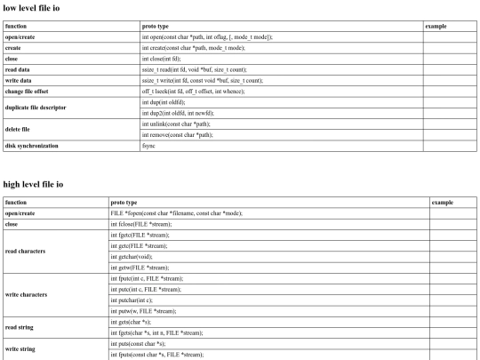 linux/UNIX system programming/2.file screenshot