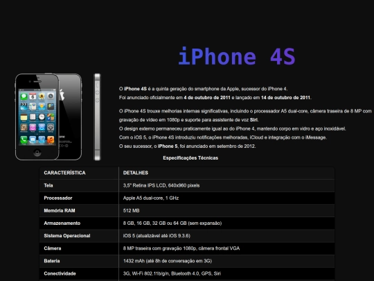 Sites_Iphones/iphone4s screenshot