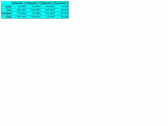 servidor/tablas1 screenshot