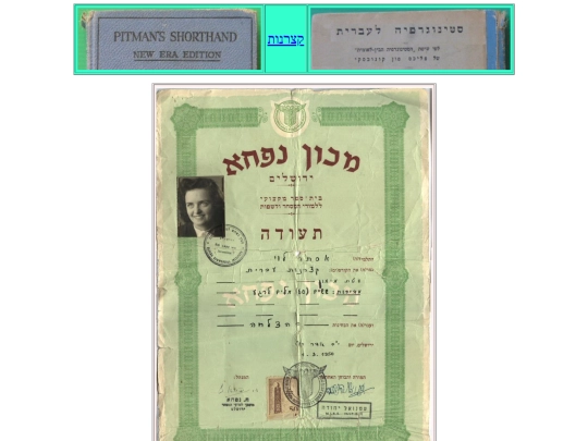 Yerushalmim/Esther/katzranut screenshot