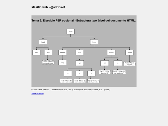 modulo01/estructura_arbol screenshot