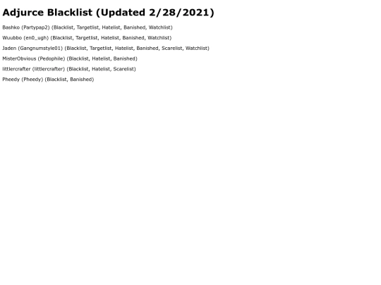 blacklist screenshot