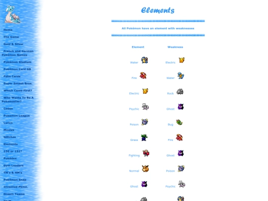 elements screenshot