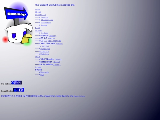 sitemap screenshot
