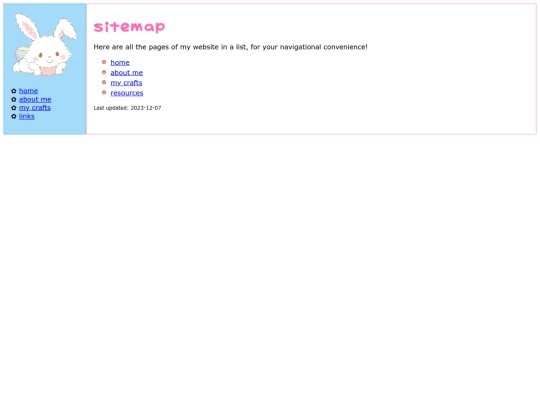 sitemap screenshot