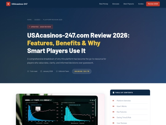 usacasinos-247 screenshot
