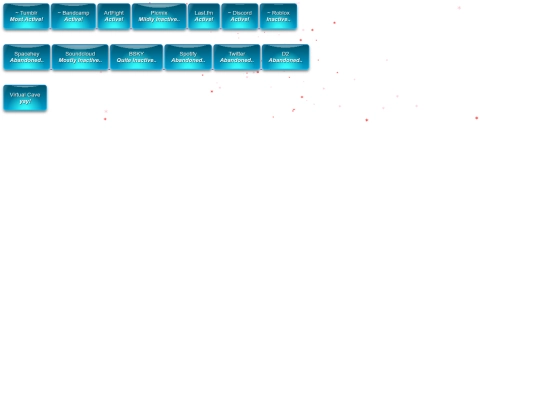 accounts screenshot