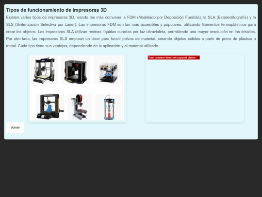 tipos screenshot
