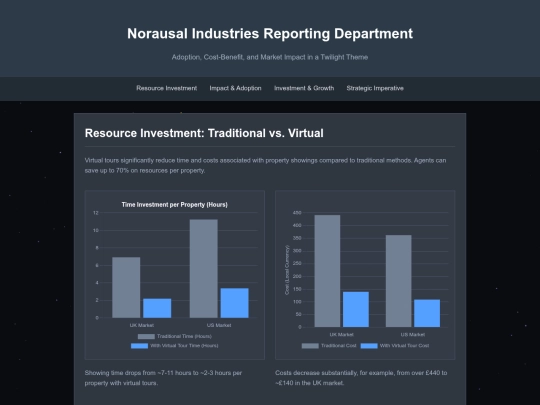 reports/property screenshot