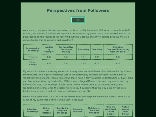 Perspectives screenshot