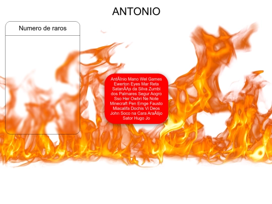 ANTONIO SITE/antonio screenshot