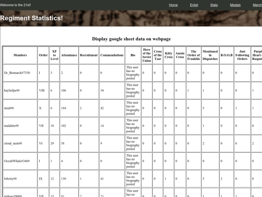 datapage screenshot