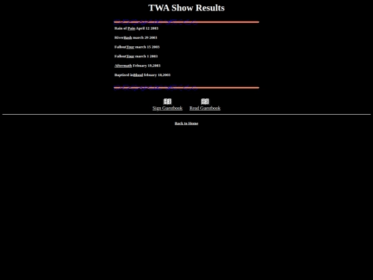twaresults screenshot
