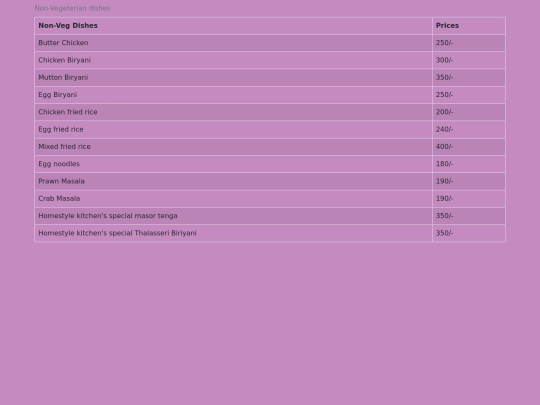 nonveg screenshot