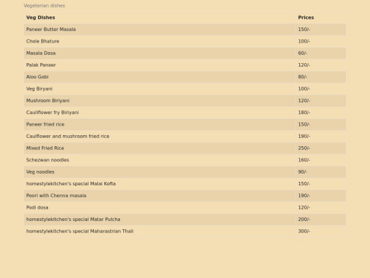 veg screenshot