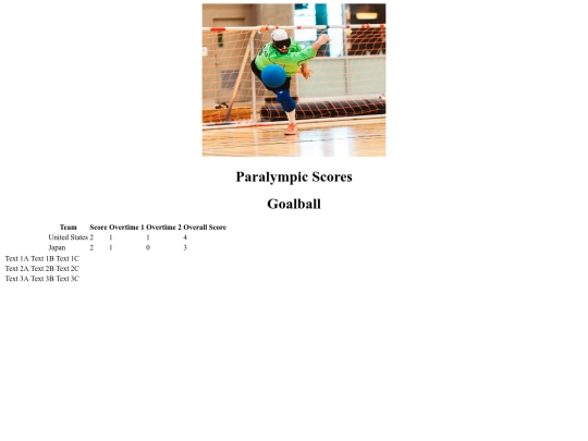 Practice Folder/Again screenshot