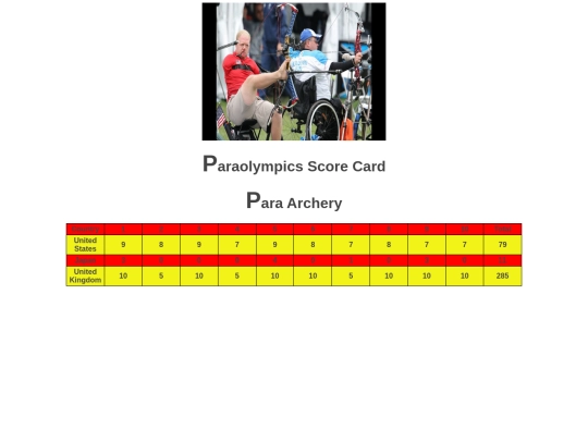 ScoreCard3 screenshot