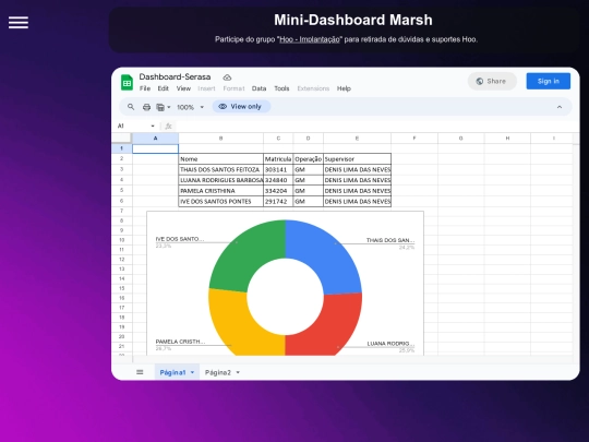 Marsh/Dashboard/Marsh_Dashboard screenshot