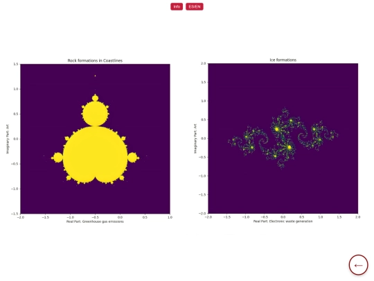 ia/impactofractal screenshot