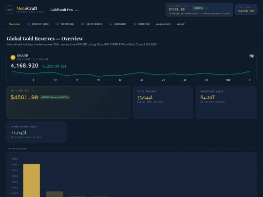 goldvaultpro screenshot