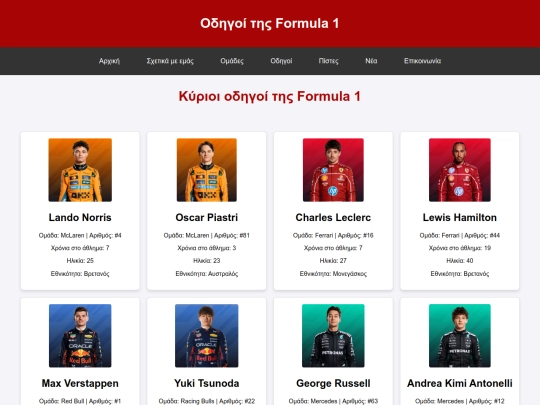 Drivers/Drivers screenshot