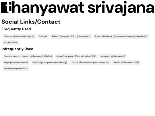 links screenshot