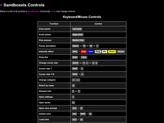 sp/controls screenshot