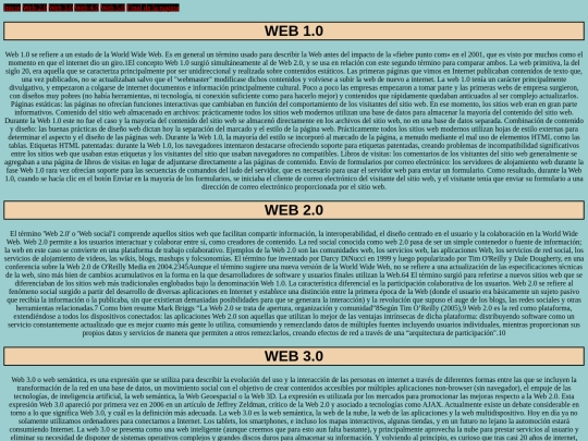 Evolucion de la Web screenshot