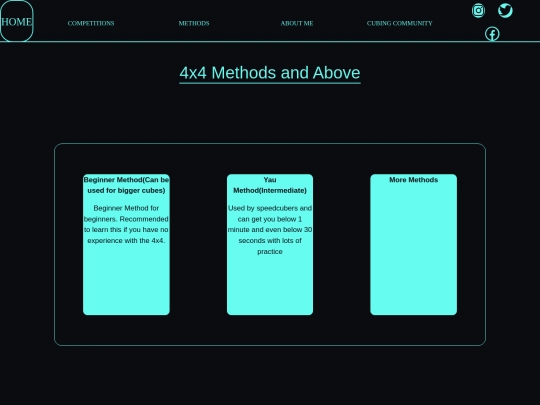 methods/4x4method/4x4methods screenshot