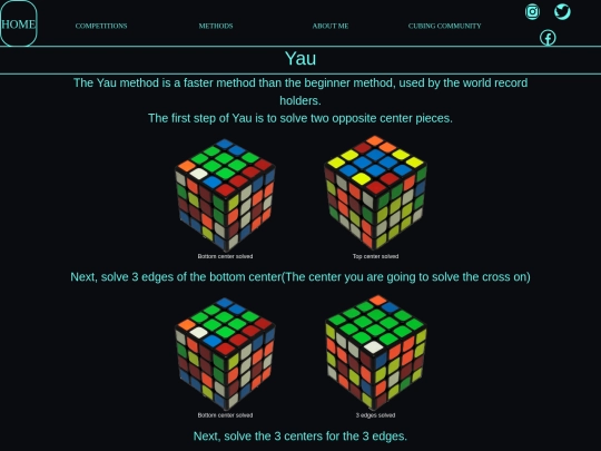 methods/4x4method/yau/4x4yau screenshot