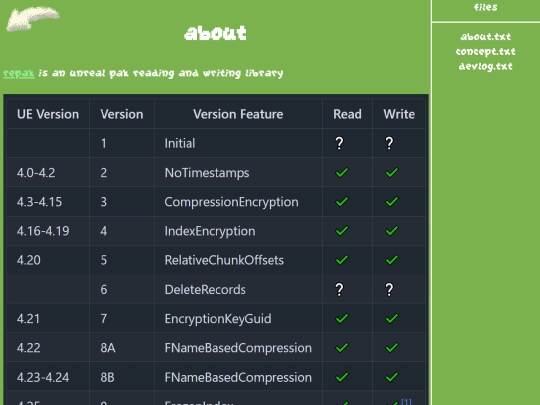 coding/repak screenshot