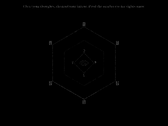 alethiometer screenshot